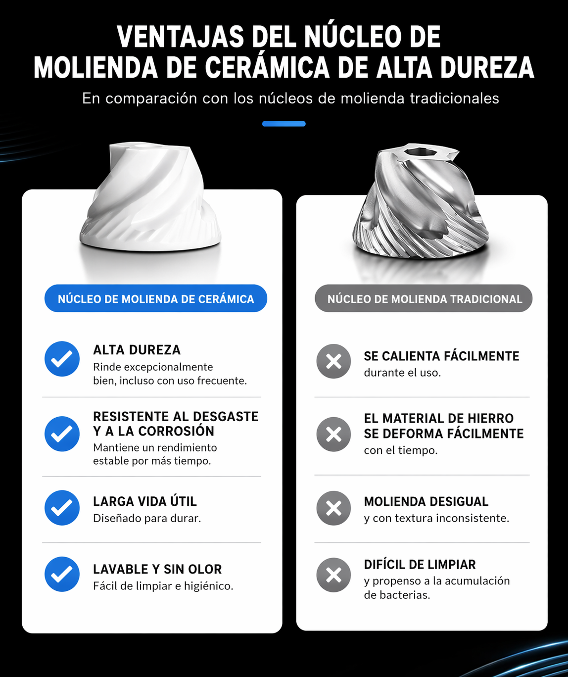 Spice Grinder 1pc / 1 Set