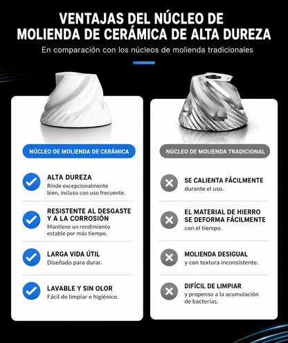 Spice Grinder 1pc / 1 Set